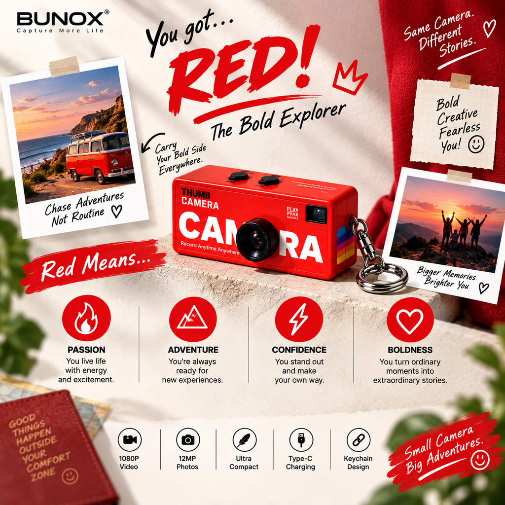 BUNOX G6™ Thumb Camera PRO| Mini Keychain Digital Camera