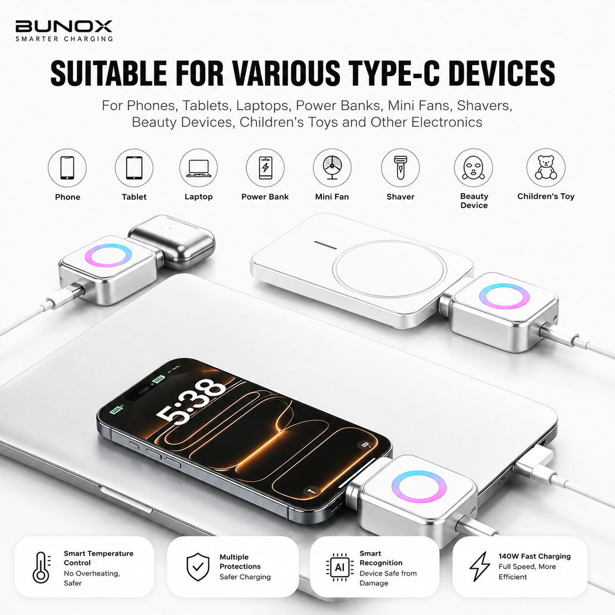 BUNOX ChargeGuard™ Pro