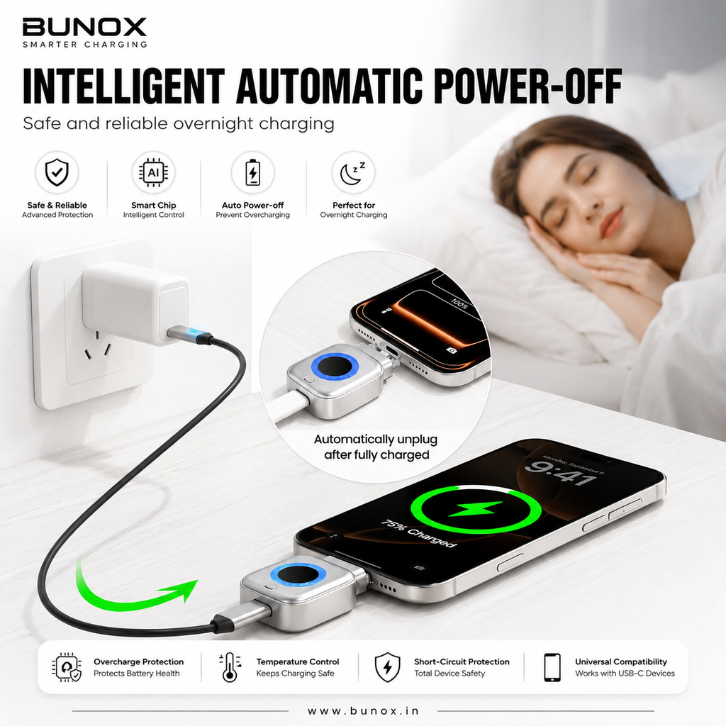 BUNOX ChargeGuard™ Pro