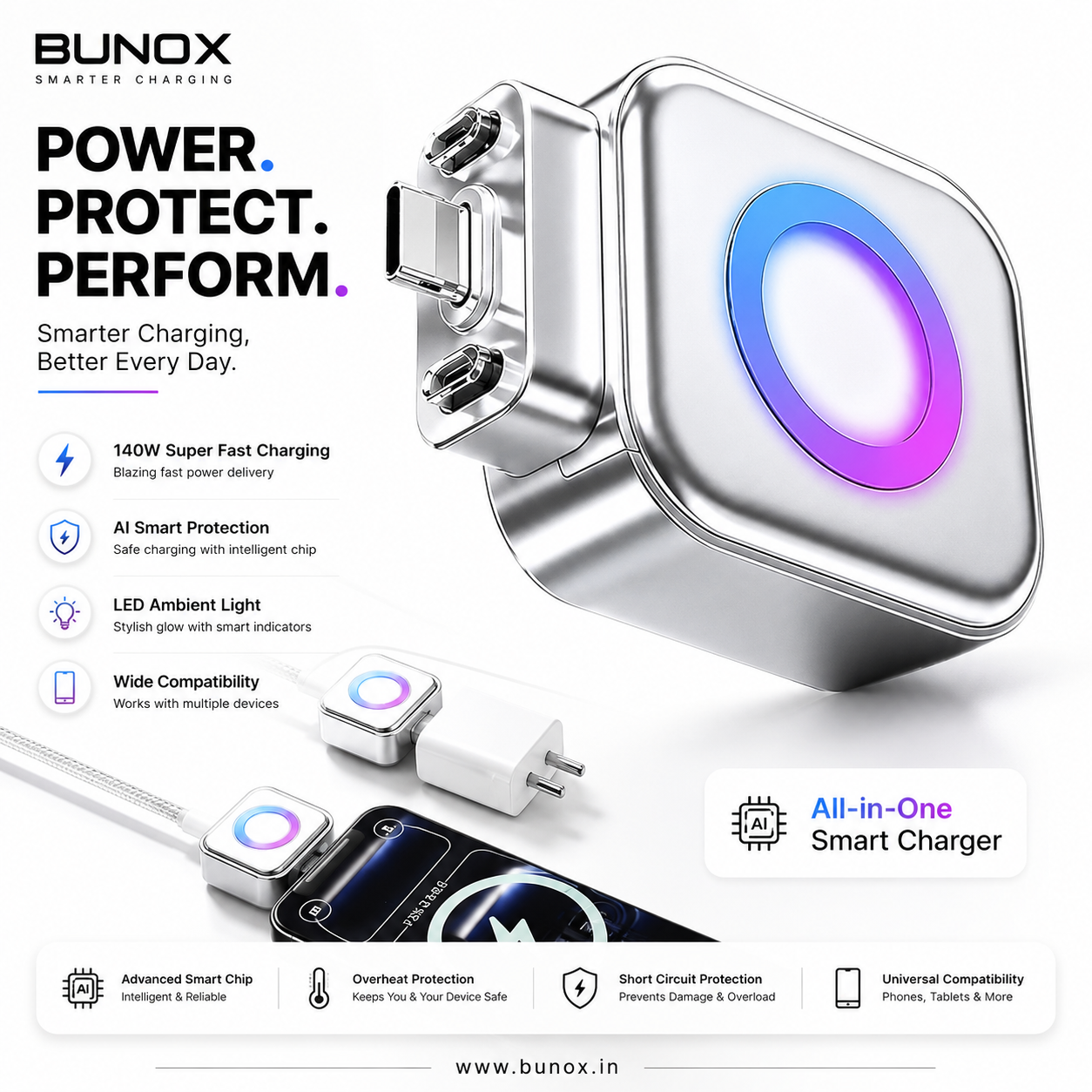 BUNOX ChargeGuard™ Pro