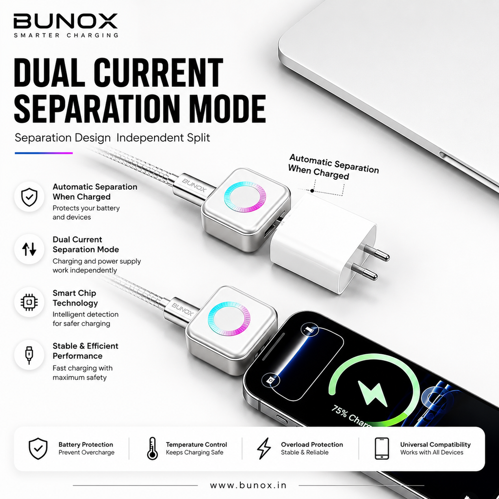 BUNOX ChargeGuard™ Pro