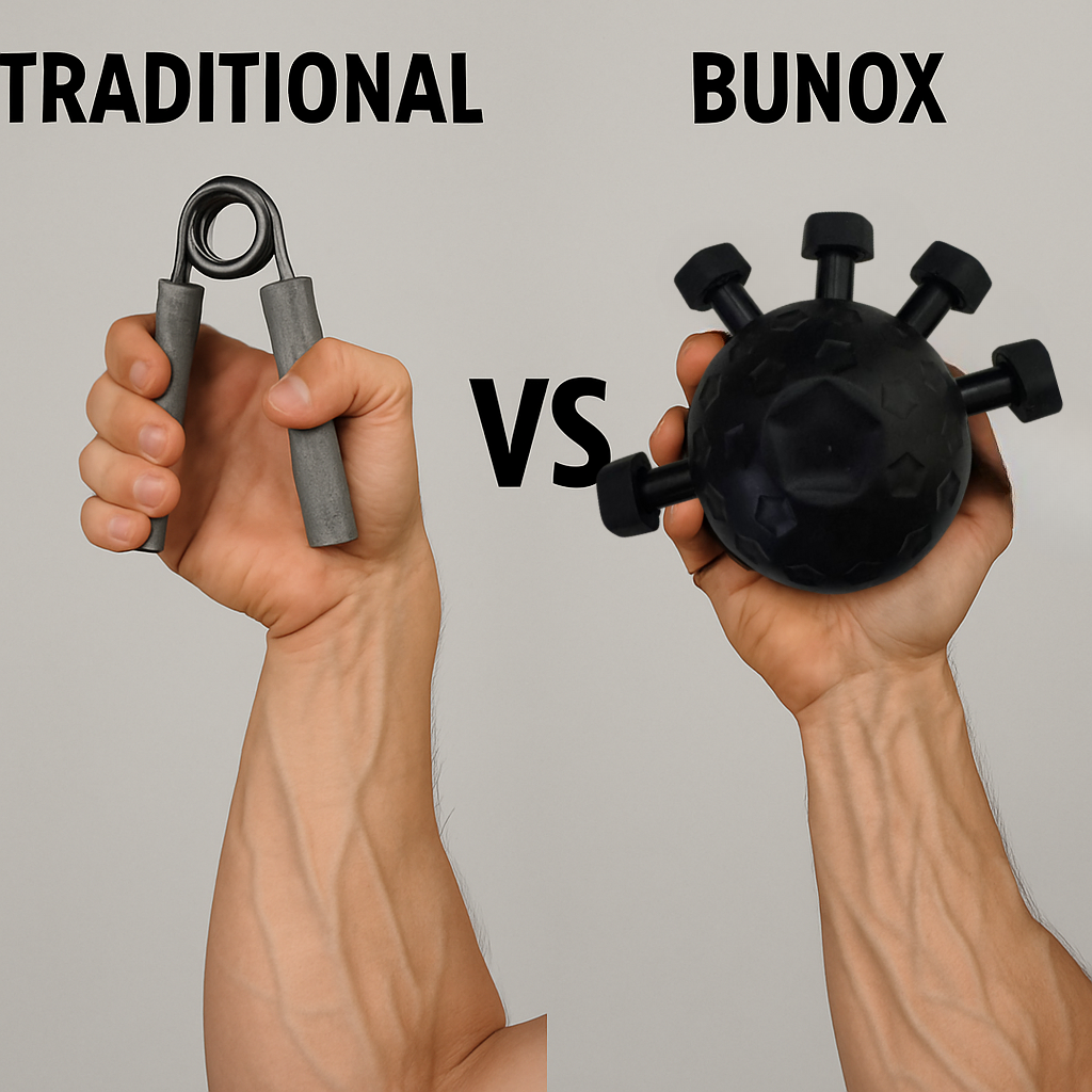 BUNOX Strength Eagle Claw Gripper